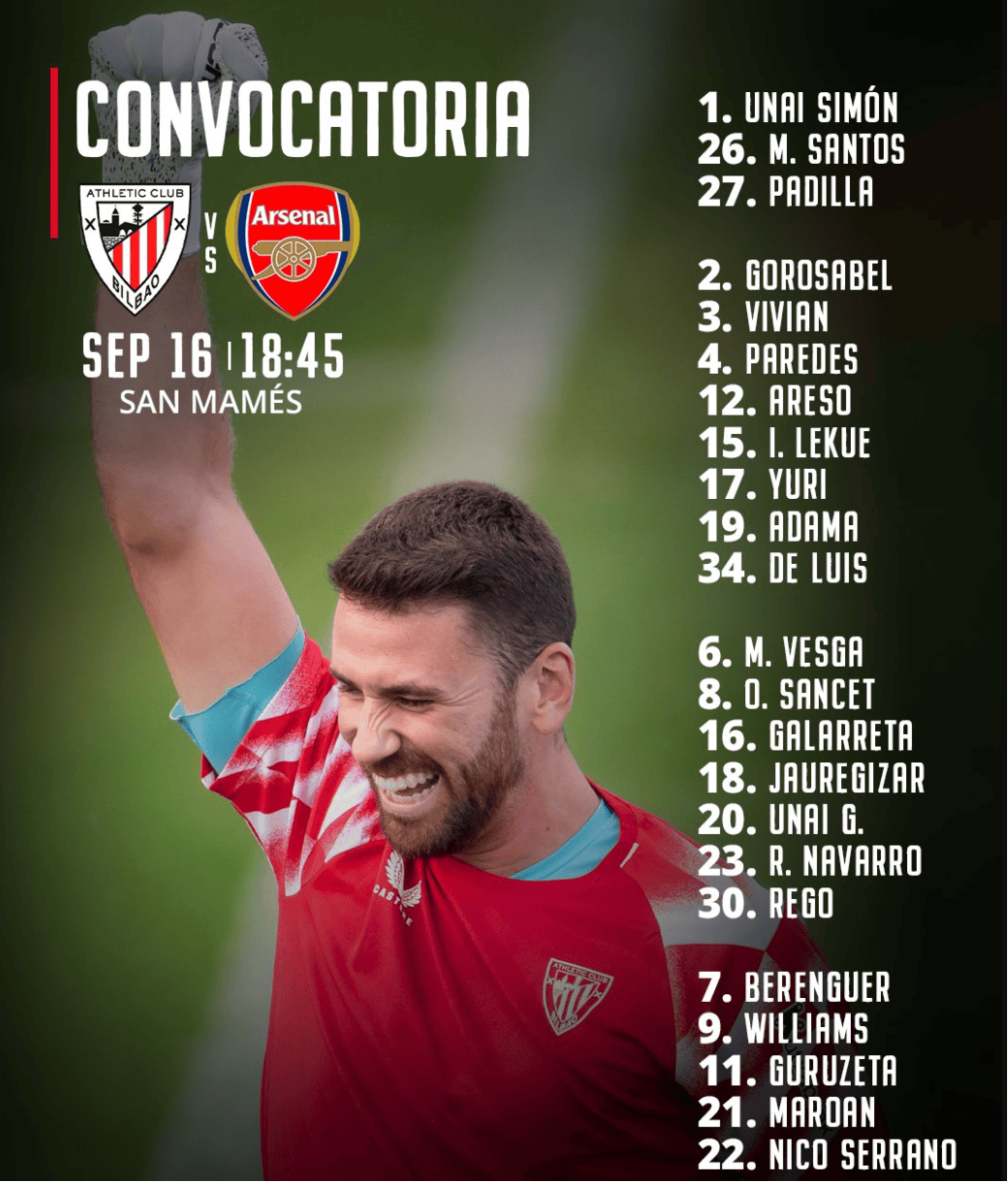 欧冠联赛:毕尔巴鄂竞技西甲首败,阿森纳厄德高因伤缺席 欧冠联赛:毕尔巴鄂竞技西甲首败,阿森纳厄德高因伤缺席